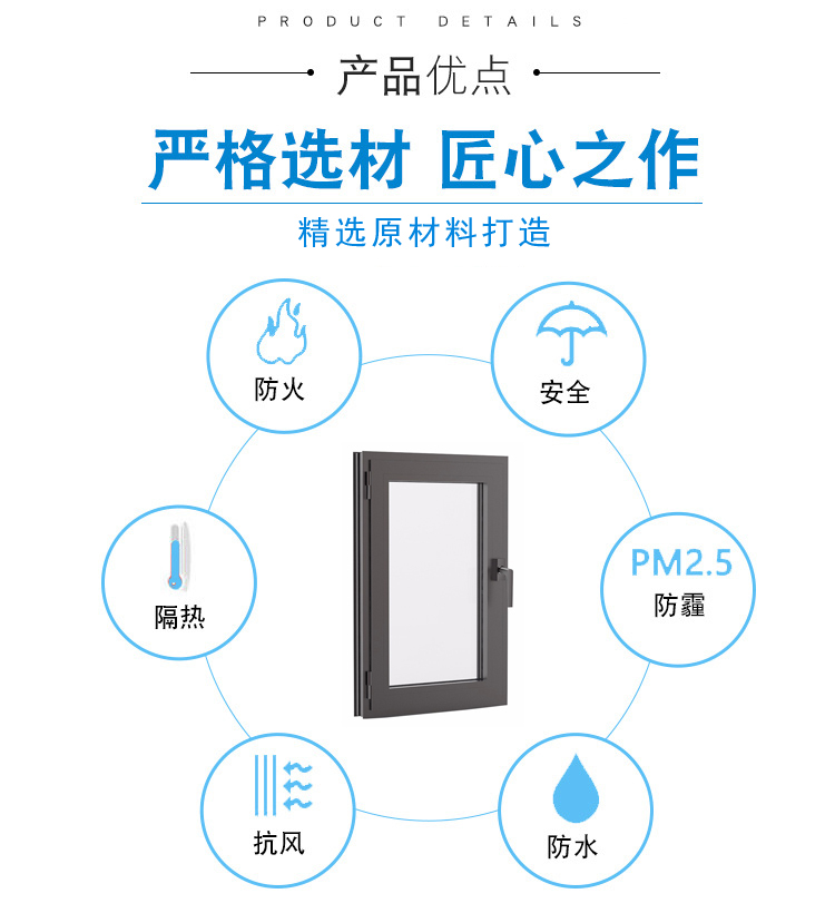 塑鋼耐火窗(圖3)
